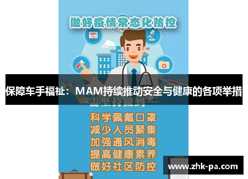 保障车手福祉:MAM持续推动安全与健康的各项举措 保障车手福祉:MAM持续推动安全与健康的各项举措