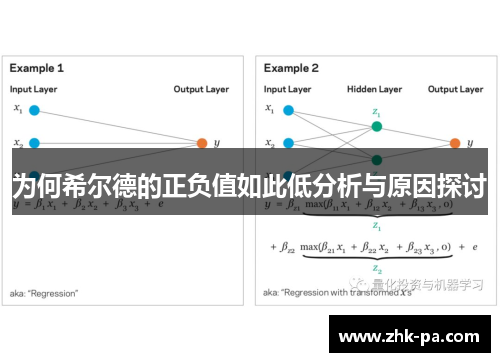 为何希尔德的正负值如此低分析与原因探讨 为何希尔德的正负值如此低分析与原因探讨