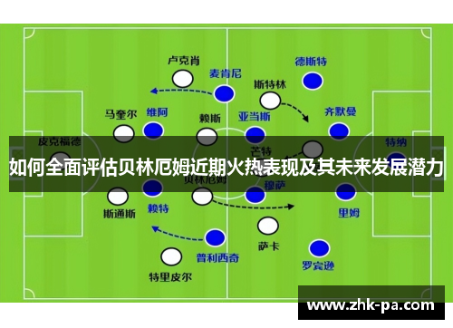 如何全面评估贝林厄姆近期火热表现及其未来发展潜力 如何全面评估贝林厄姆近期火热表现及其未来发展潜力