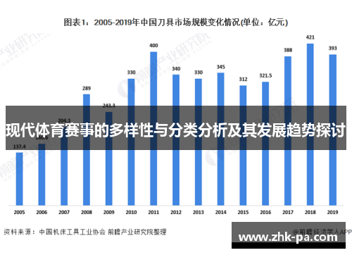 现代体育赛事的多样性与分类分析及其发展趋势探讨 现代体育赛事的多样性与分类分析及其发展趋势探讨