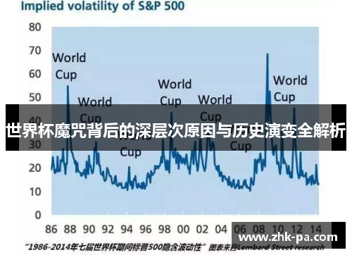 世界杯魔咒背后的深层次原因与历史演变全解析 世界杯魔咒背后的深层次原因与历史演变全解析