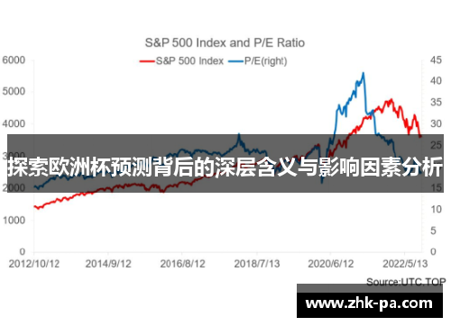 探索欧洲杯预测背后的深层含义与影响因素分析 探索欧洲杯预测背后的深层含义与影响因素分析