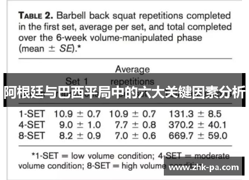 阿根廷与巴西平局中的六大关键因素分析 阿根廷与巴西平局中的六大关键因素分析