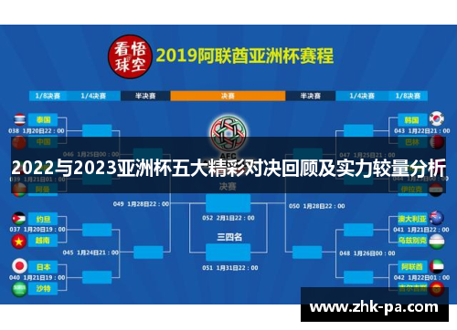 2022与2023亚洲杯五大精彩对决回顾及实力较量分析