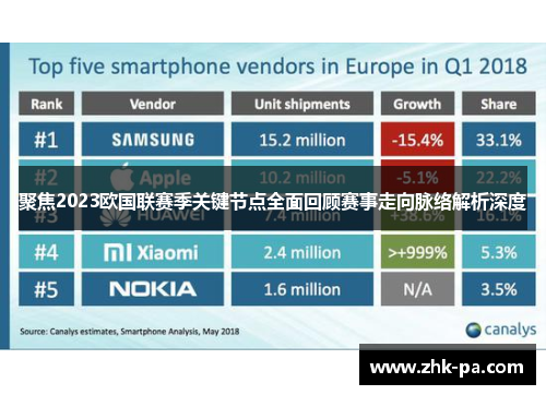 聚焦2023欧国联赛季关键节点全面回顾赛事走向脉络解析深度
