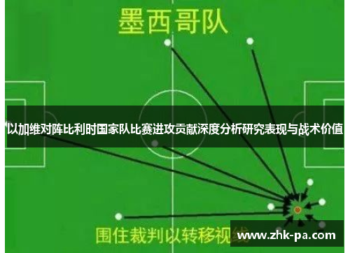 以加维对阵比利时国家队比赛进攻贡献深度分析研究表现与战术价值