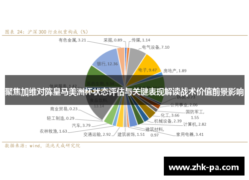 聚焦加维对阵皇马美洲杯状态评估与关键表现解读战术价值前景影响