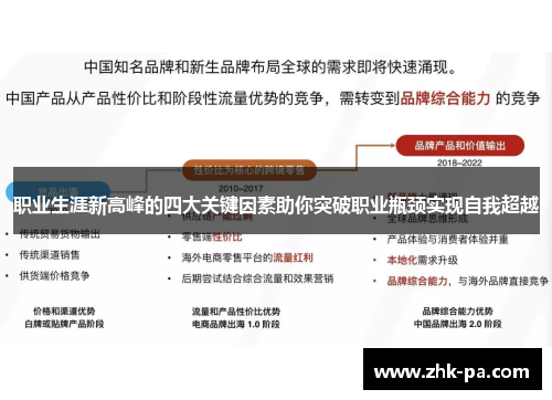 职业生涯新高峰的四大关键因素助你突破职业瓶颈实现自我超越