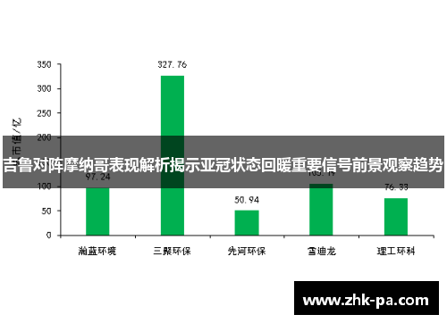 吉鲁对阵摩纳哥表现解析揭示亚冠状态回暖重要信号前景观察趋势