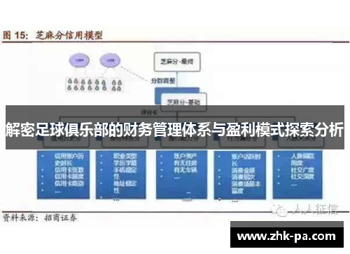 解密足球俱乐部的财务管理体系与盈利模式探索分析