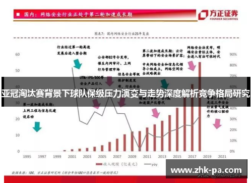 亚冠淘汰赛背景下球队保级压力演变与走势深度解析竞争格局研究 亚冠淘汰赛背景下球队保级压力演变与走势深度解析竞争格局研究