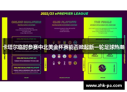 卡塔尔临时参赛中北美金杯赛能否掀起新一轮足球热潮 卡塔尔临时参赛中北美金杯赛能否掀起新一轮足球热潮